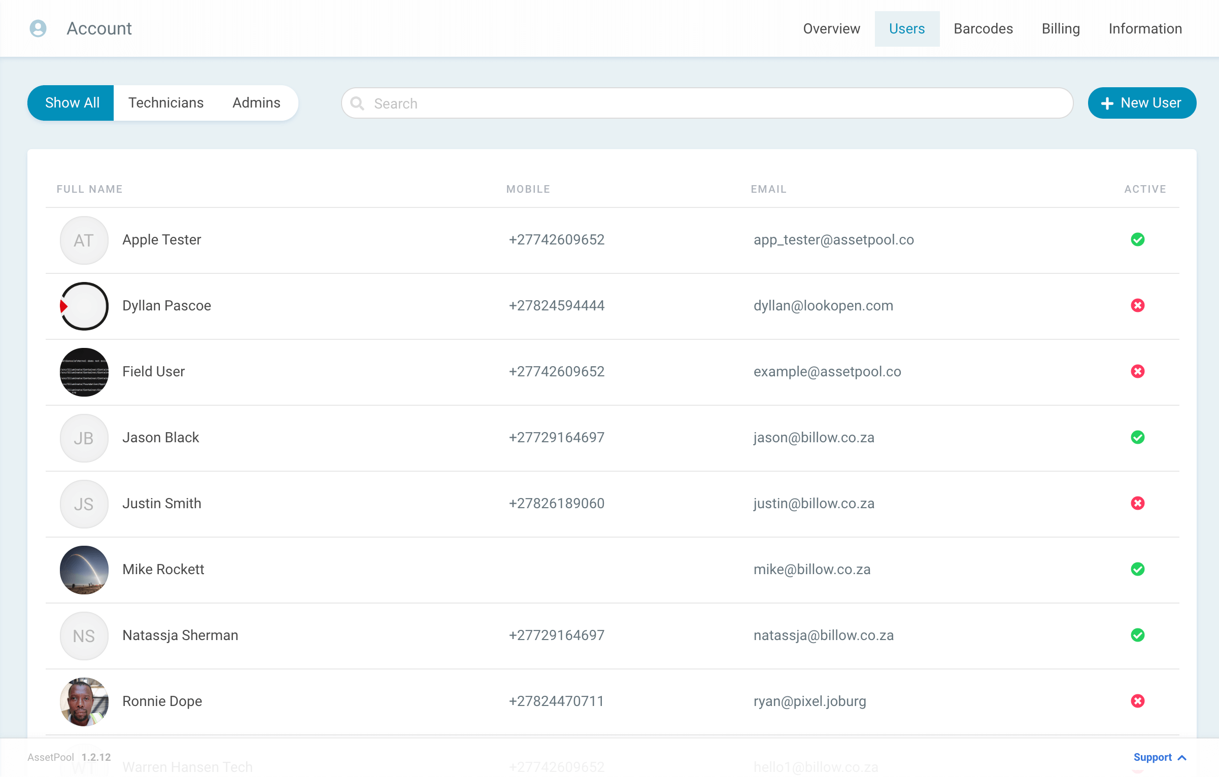 assetpool users