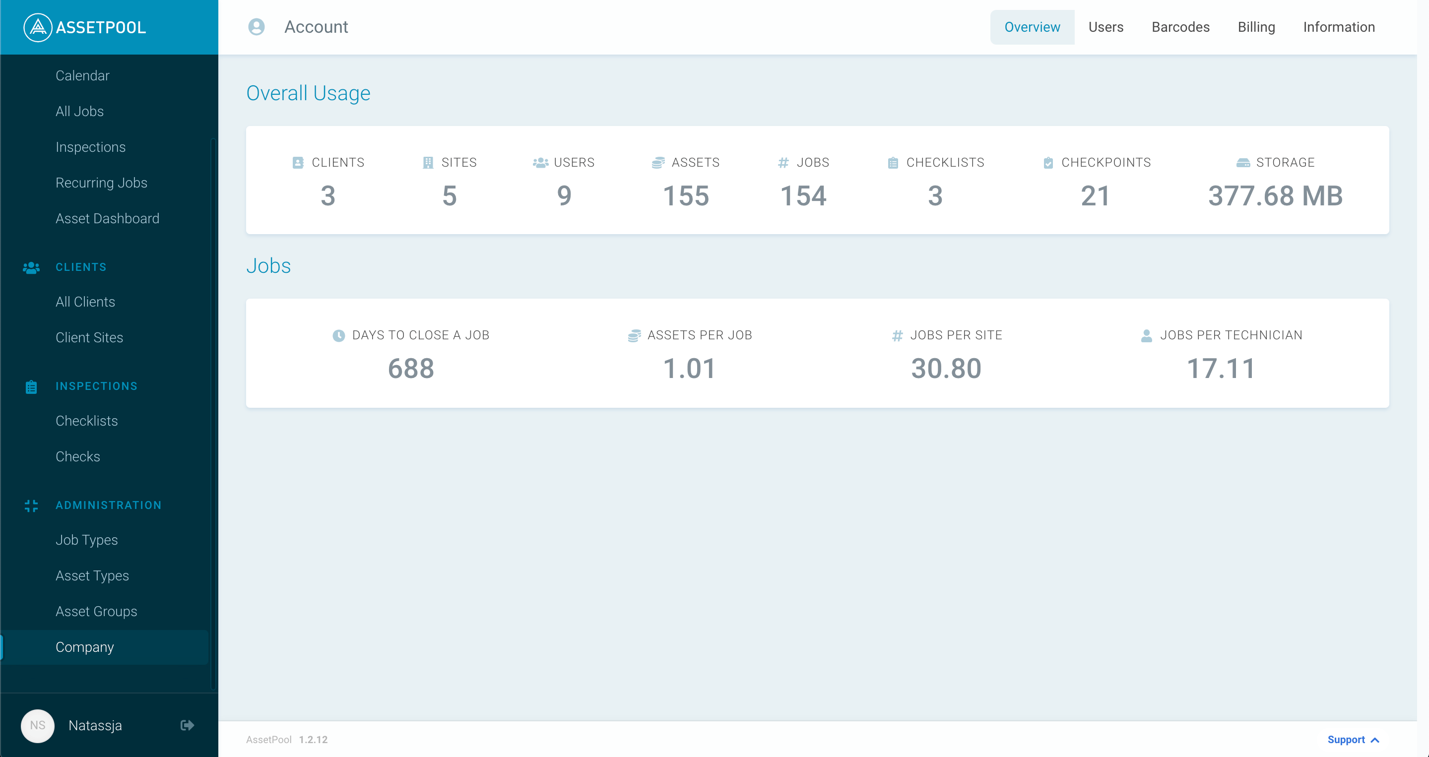 assetpool admin user